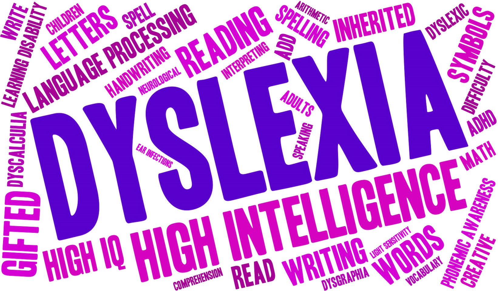 Too Many Kids with Dyslexia Are Left Behind: Here’s Why